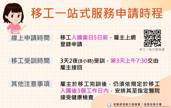 勞動部自112年1月開辦「移工一站式服務」，協助雇主從國外新聘或聘僱逾5年未參加講習的家事移工。_Instructions for literal