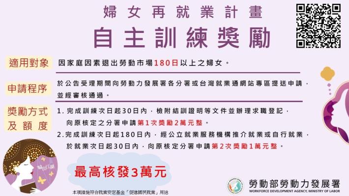 勞動部為了挺婦女就業推出「婦女再就業計畫」，以最高3萬元的自主訓練獎勵金，來鼓勵婦女透過訓練精進職業技能。_Instructions for literal
