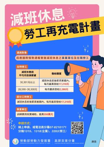 02.「減班休息勞工再充電計畫」不僅讓企業能規劃客製化訓練課程，勞工還能安心充電進修，精進專業技能提升競爭力。_Instructions for literal