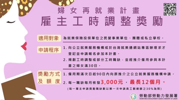 03.勞動部積極推動「婦女再就業計畫」之「雇主工時調整獎勵」。_Instructions for literal