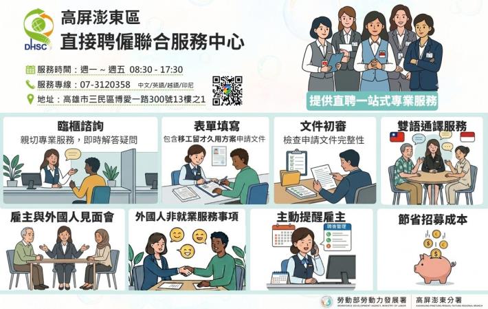 01.高屏澎東分署「高屏澎東區直聘中心」直聘服務項目介紹_Instructions for literal
