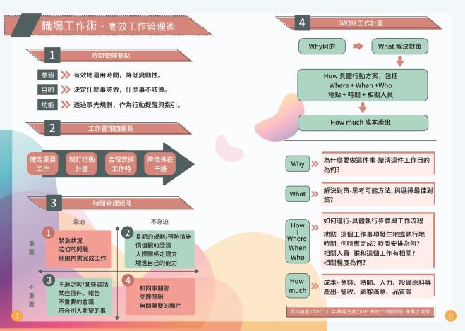 9-10月內頁-04_Instructions for literal