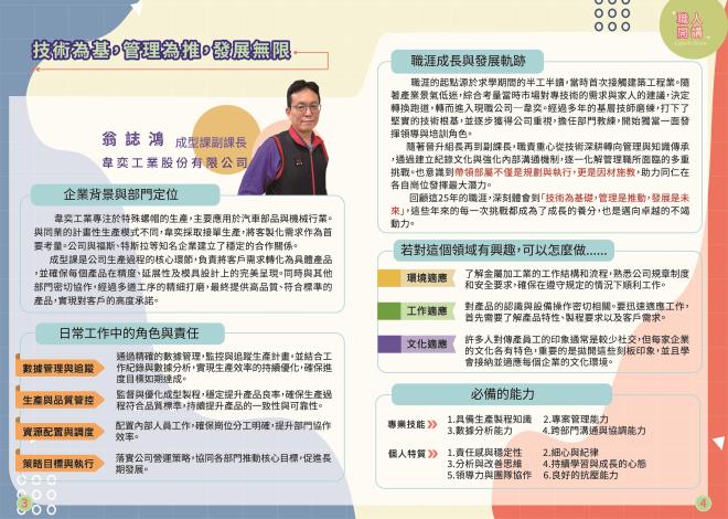 115年第一期(1-2月)雙月訊_P3-4_Instructions for literal