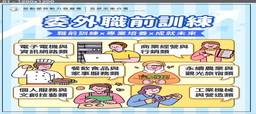 [另開新視窗]委外職前訓練計畫_Instructions for literal