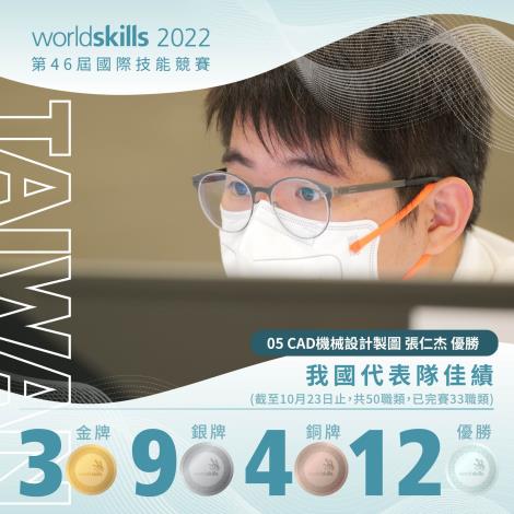 第46屆國際技能競賽-優勝- CAD機械設計製圖職類-張仁杰_說明文字