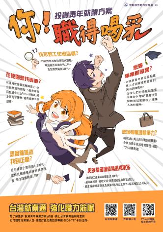 投資青年就業方案_Instructions for literal