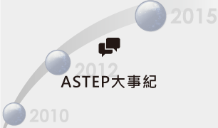 ASTEP大事記