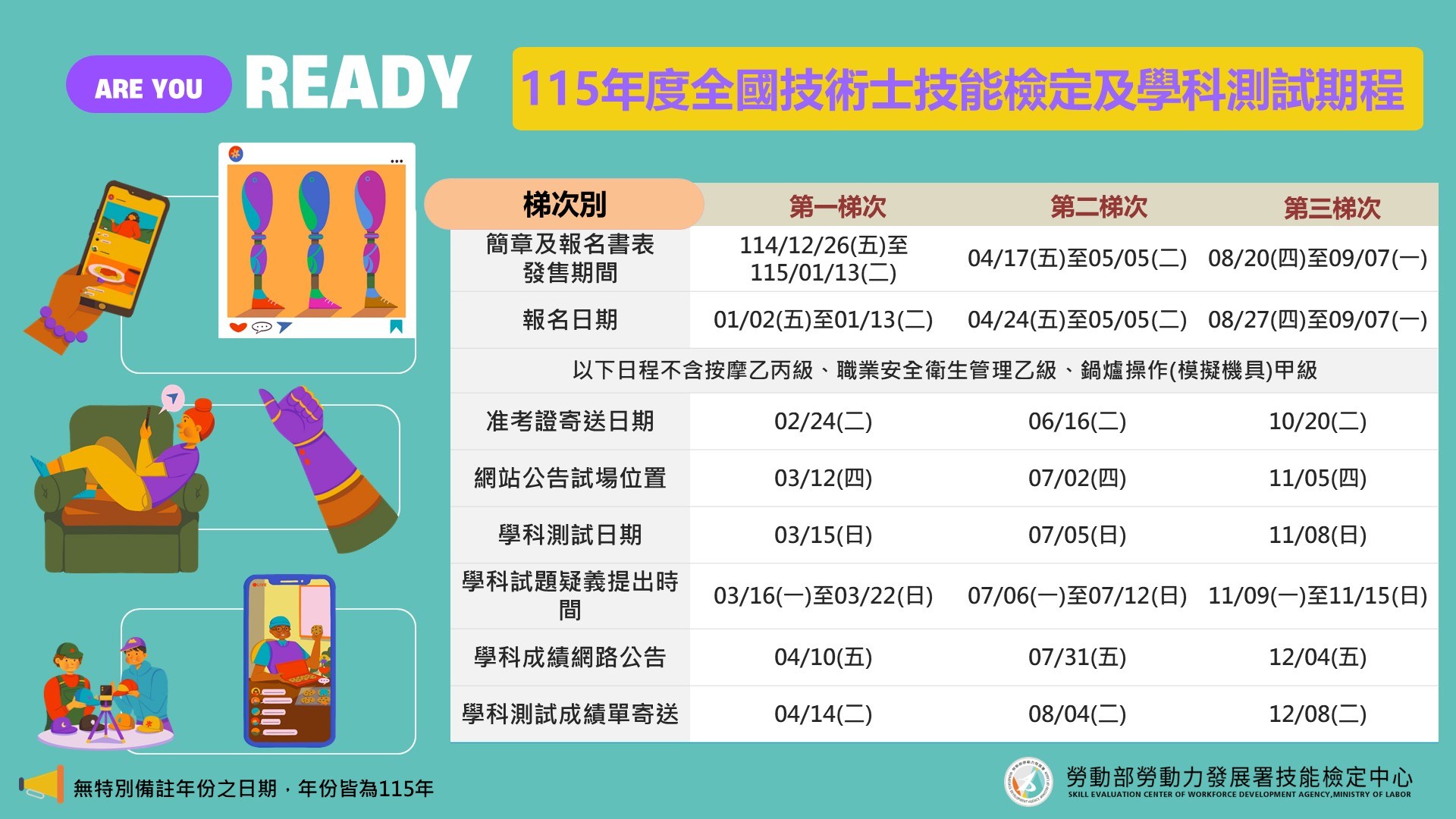 [另開新視窗]115年全國技術士技能檢定及學科測試期程_Instructions for literal