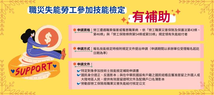 特定對象新增職災失能勞工_Instructions for literal