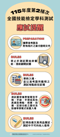 115-2學科測試-圖卡_Instructions for literal