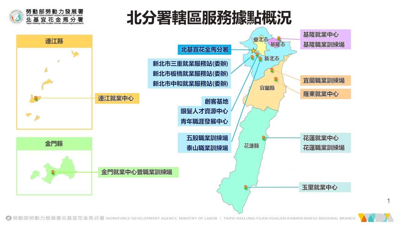 環境分析-人口數