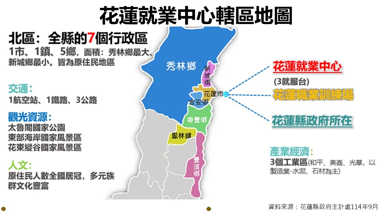 花蓮就業中心所轄人口分佈