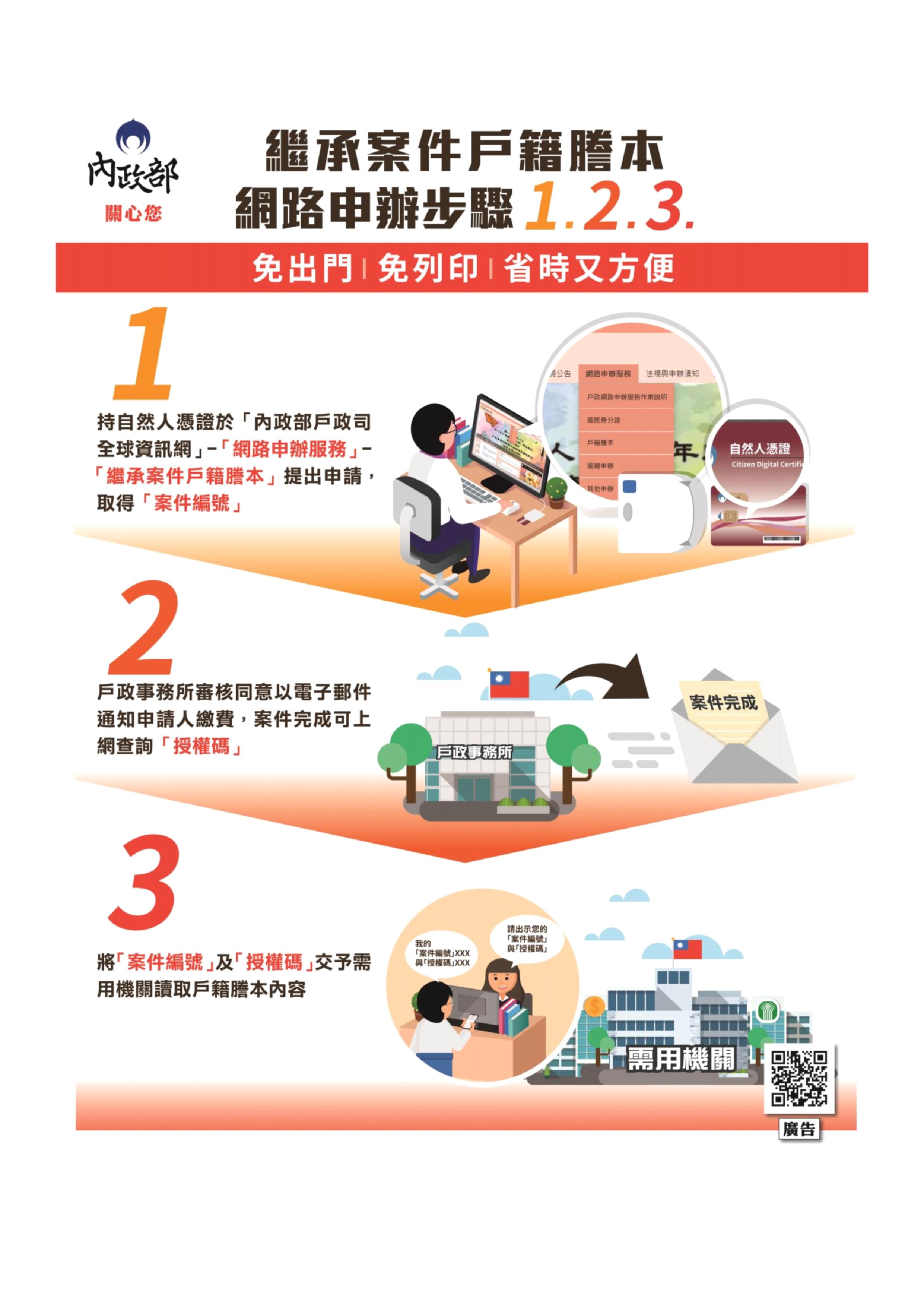 宣導海報