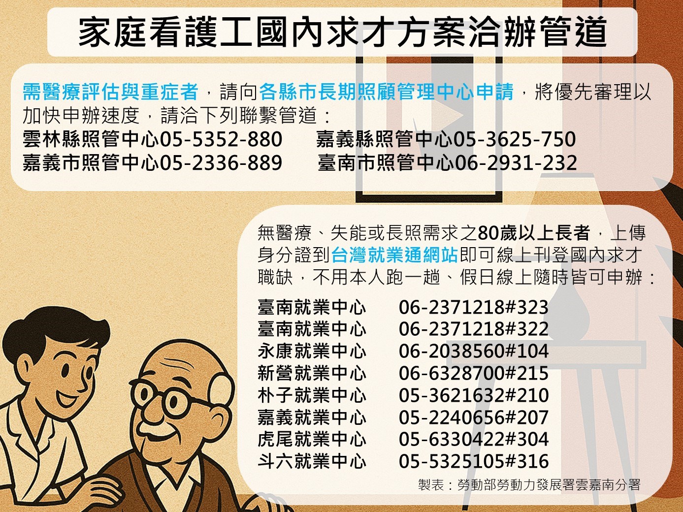 管道 Art editor Img