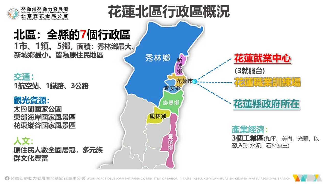 花蓮就業中心所轄人口分佈