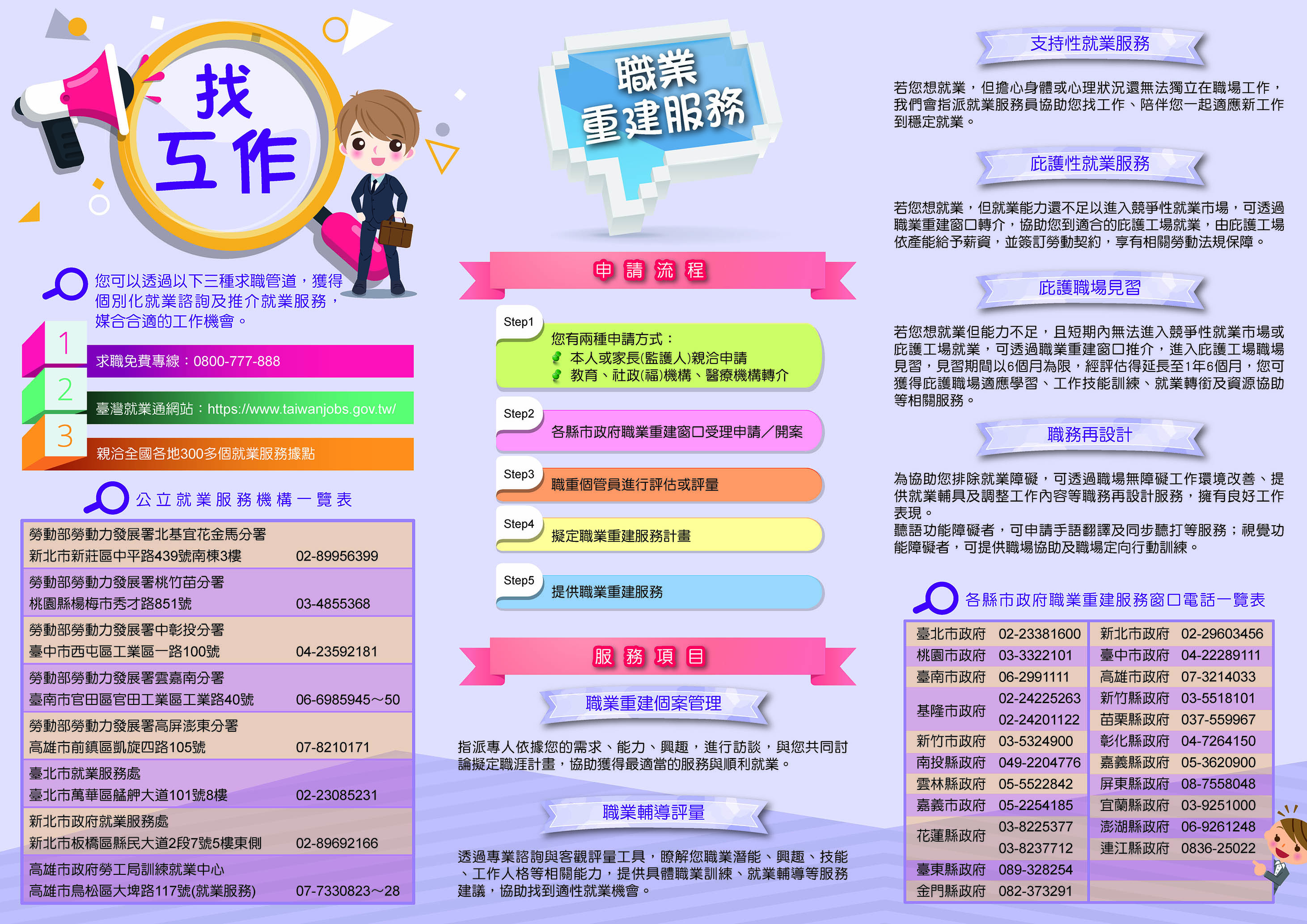 身心障礙