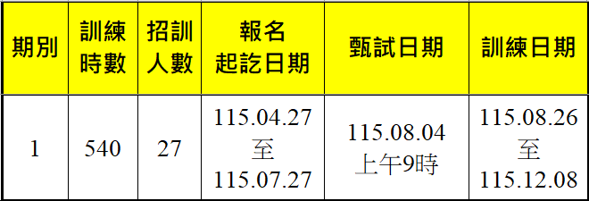 冷鏈物流與商貿流通實務-報名甄試訓練期程