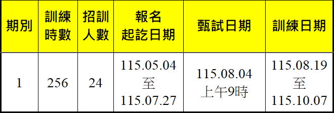 初級剪燙染技術培訓班第1期-報名甄試訓練期程