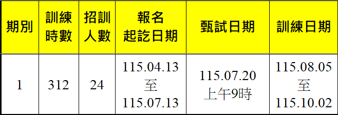 足體按摩就業班第1期-報名甄試訓練期程