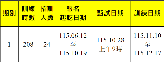 電路配管培訓就業專班第1期-報名甄試訓練期程