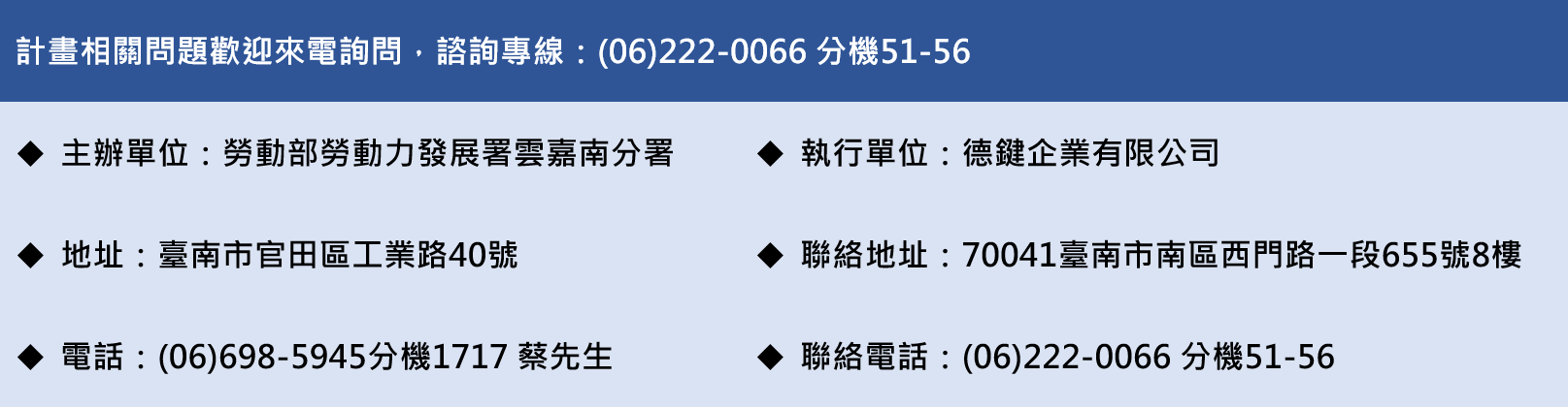 計畫相關問題聯絡資訊