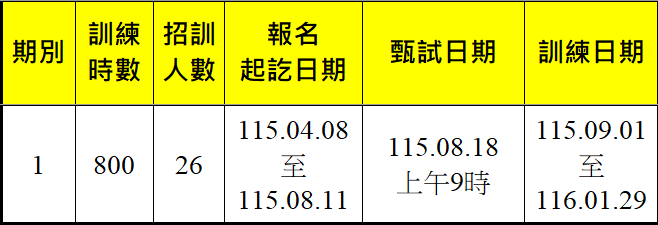 室內設計與漆藝實務第1期-報名甄試訓練期程