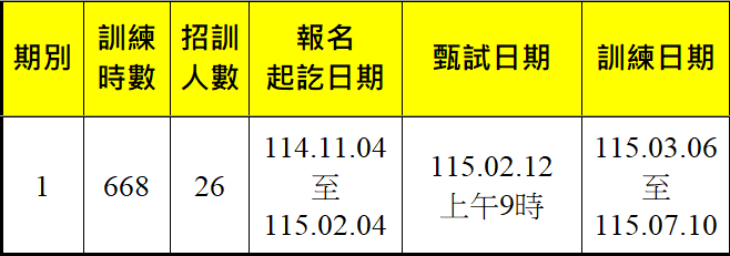 AI輔助CNC數控實務-報名甄試訓練期程