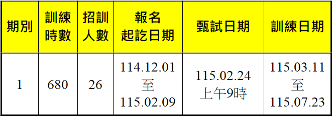 電腦輔助機械設計製圖(AutoCAD&SolidWorks) (幼獅）第1期、第2期-報名甄試訓練期程