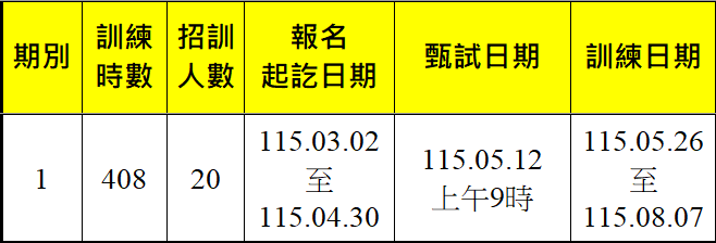 傳統整復推拿與腳底按摩調理課程第1期-報名甄試訓練期程