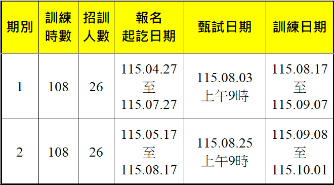生成式AI工具應用實務班(ChatGPT、Gemini、Claude、Copilot)-報名甄試訓練期程
