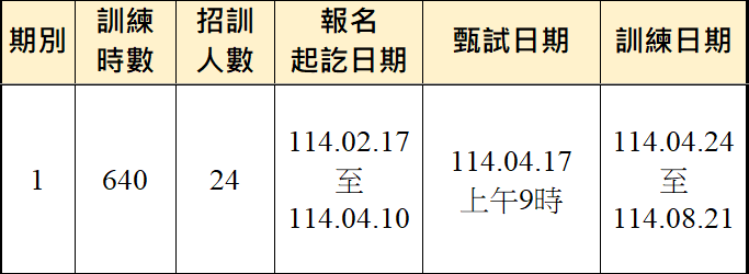 課程