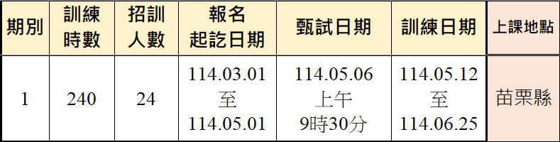 冷氣空調(苗栗)1期-報名甄試訓練期程