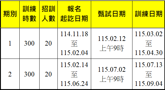 冷氣空調第1期、第2期-報名甄試訓練期程