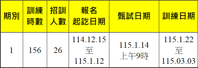 AWS雲端班(幼獅)-報名甄試訓練期程