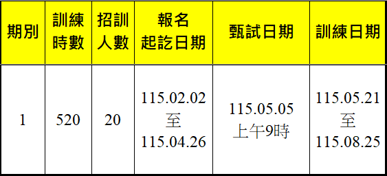桃園捷運電機工程實務班第1期-報名甄試訓練期程